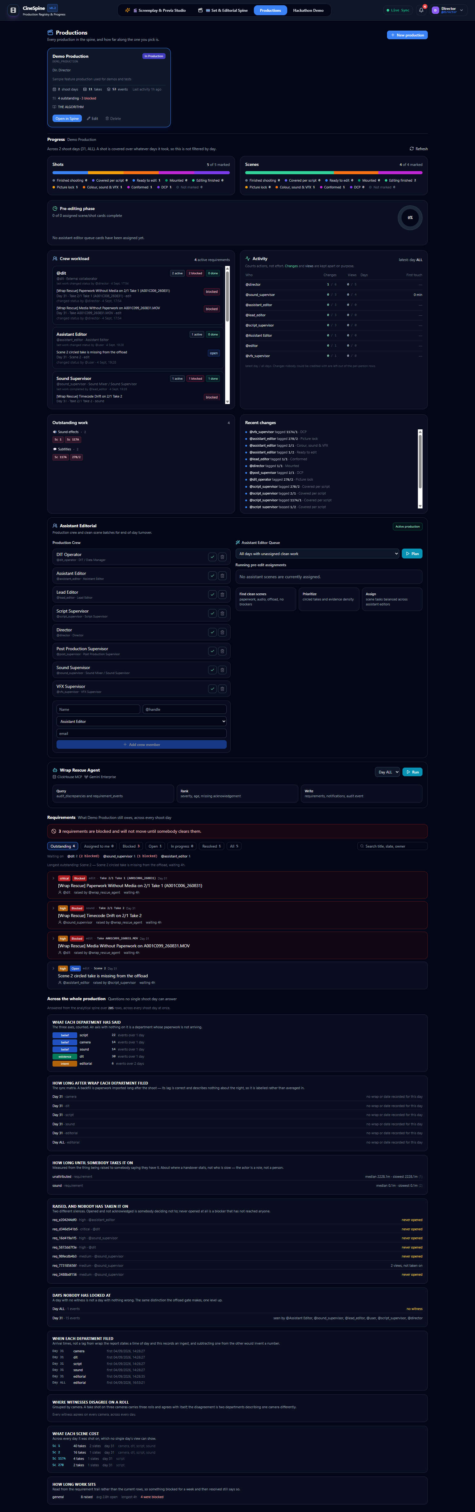 Productions hub: Wrap Rescue Agent panel with Query / Rank / Write steps and the blocked requirements it raised