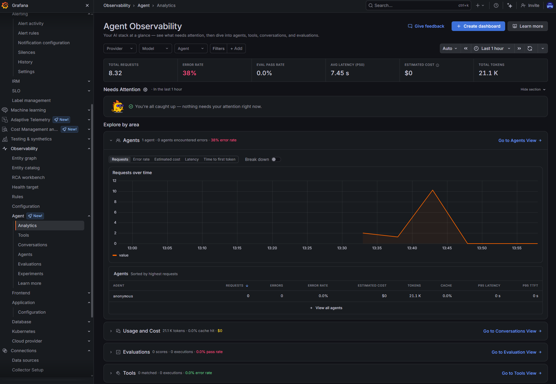Grafana Agent Observability reading OTel GenAI spans