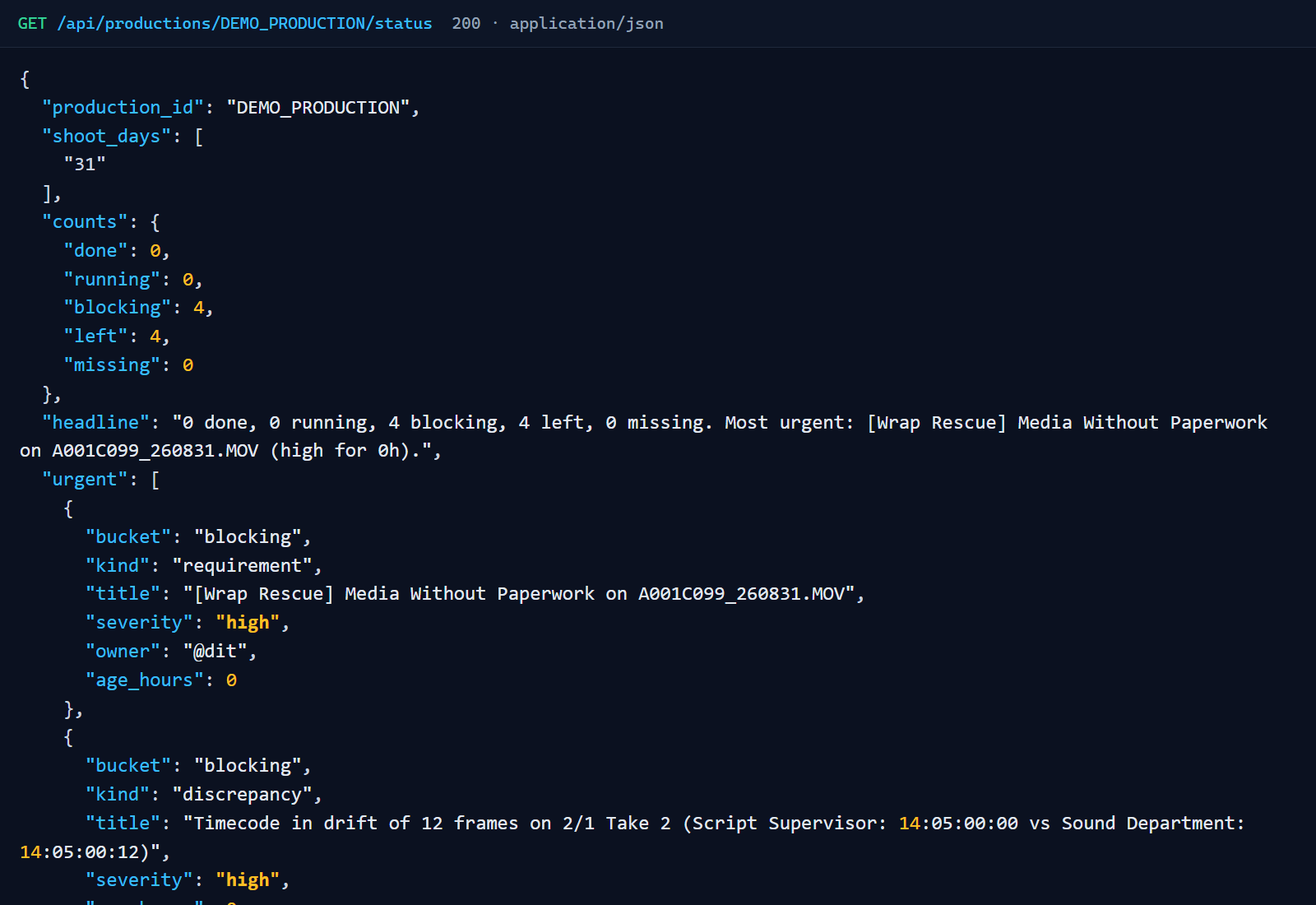 Raw response of GET /api/productions/DEMO_PRODUCTION/status